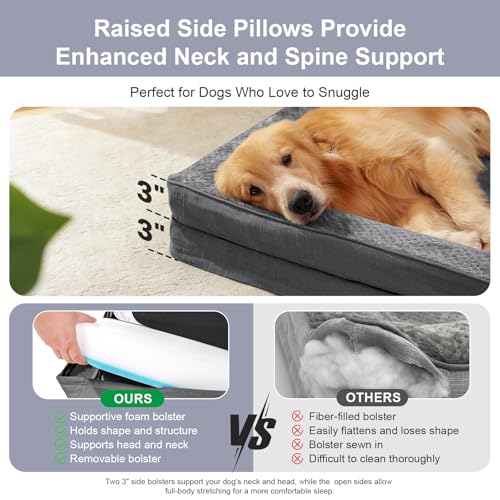 Image of Rainmr Dog Beds for Small Dogs - Washable Pet Bed for Puppy and Kitten with Slip-Resistant & Waterproof Cover, 36x27 Inches, Dark Grey