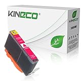 100%tige Funktion der Füllstandsanzeige dank neuster Chipgeneration
