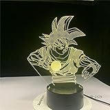 3. Eingangsspannung: DC5V; Lichtquelle: LED; Lichtfarbe: Änderung mit 7 Farben Lichtmodus: perspektivisches Bild 3D (wie im Bild gezeigt)