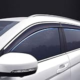 ➤ FUNKTION】 Verhindern Sie effektiv, dass Regen und Schnee in das Auto fallen. An regnerischen Tagen können Sie das Fenster öffnen, um frische Luft einzuatmen und die Luftzirkulation zu gewährleisten. Reduzieren Sie effektiv die Möglichkeit des Beschlagens der Fenster und sorgen Sie für ein sicheres Fahren. Gleichzeitig kann das vom Wind erzeugte Geräusch wirksam reduziert werden.