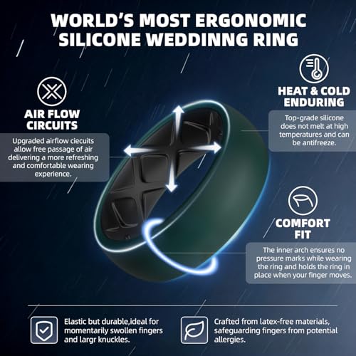Egnaro Men's Silicone Wedding Rings, 1-7 Multipack of Flexible Rubber Bands by Egnaro - Used condition - Image 2