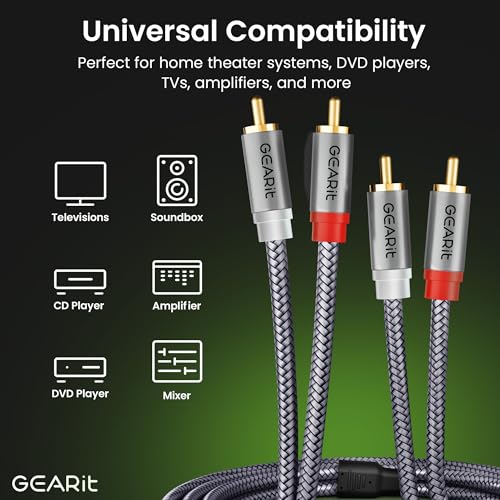 GEARit RCA Cable (25FT) 2RCA Male to 2RCA Male Stereo Audio Cables Shielded Braided RCA Stereo Cable for Home Theater, HDTV, Amplifiers, Hi-Fi Systems, Car Audio, Speakers, 25 Feet