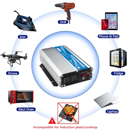 GIANDEL 2000Watt Power Inverter 12V DC to 110V 120V AC ETL Listed UL458 STD 2000W Inverter with 15 FT Wired Remote LED Display Dual Outlets for RVs Off Grid Solar Setup Truck Boat Marine
