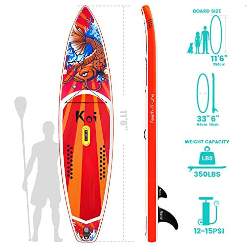 image for FunWater Feath-R-Lite  Inflatable Stand Up Paddle Board 11'6''x33''x6