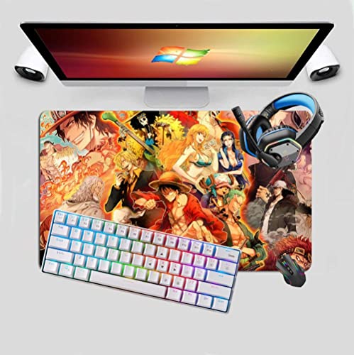 Large Mouse Pad,Non-Slip Rubber Mousepad,Anime Gaming Mouse Pad,Waterproof Keyboard Desk Mouse Mat For Game,Work,Office,Home Decor Computer Accessories #TOP5