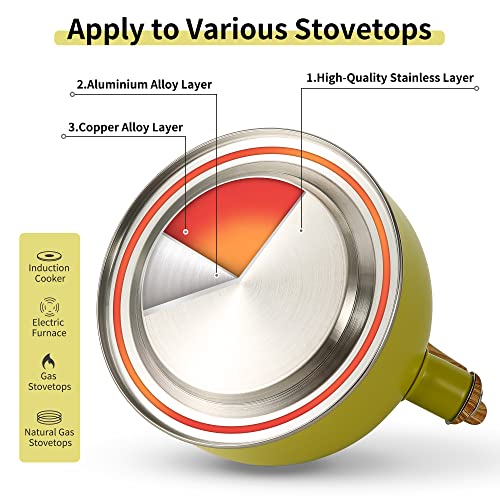 Lonffery Tea Kettle, 2.5 Quart Whistling Tea Kettle, Tea Pots For Stove Top Food Grade Stainless Steel With Wood Pattern Folding Handle - Yellow-Green #TOP5