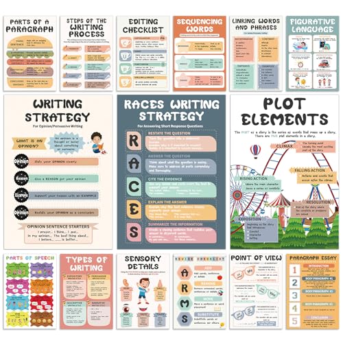 Affiches d'écriture plastifiées mates grand format pour décoration scolaire
