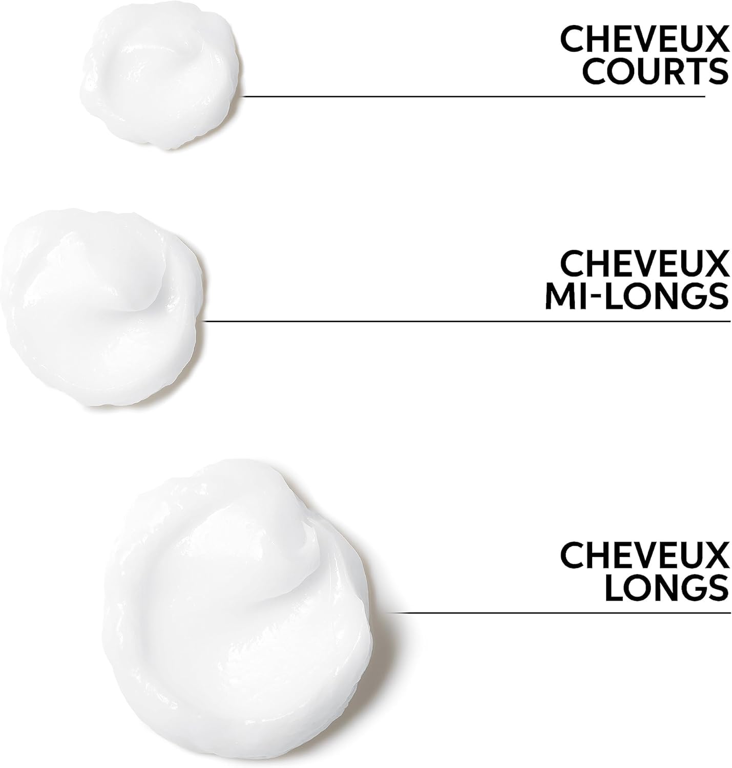 Wella Professionals Elements Shampoing, Après-Shampoing et Masque régénérant doux sans sulfate et sans silicone pour tous types de cheveux 1L + 1L + 150 ml