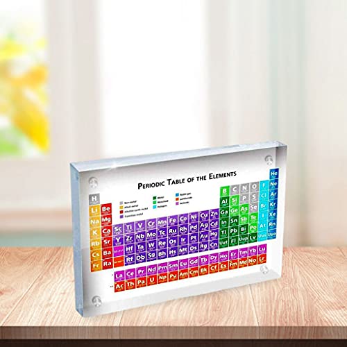 MERIGLARE Elemento de sala de aula Gráfico periódico Tabela periódica acrílica Presentes para profes