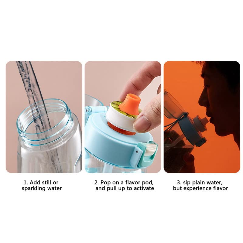 Miniatura 5 de ZHSDHF Botella de agua de aire con aroma a fruta con 6 cápsulas de sabor radom, botella de agua mejorada, botella de agua Tritan, taza de agua