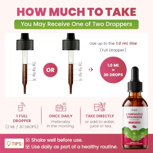 Lymphatic Drainage Drops Supplements Lymph Support Fluid Retention 2 Fl Oz - image 8