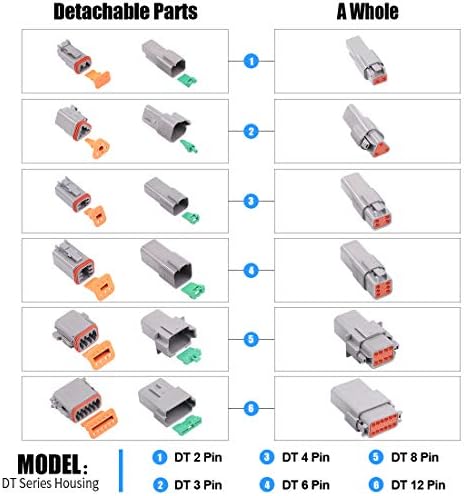 Glarks 6 Sets 2 3 4 6 8 12 Pin Sealed Gray Male and Female Auto Waterproof Electrical Wire Connector Plug 22-16AWG Connector for Motorcycle, Scooter, Car, Truck, Boats