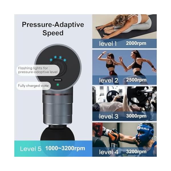 arboleaf Hot and Cold Massage Gun Deep Tissue, Percussion Muscle Massager - Image 5