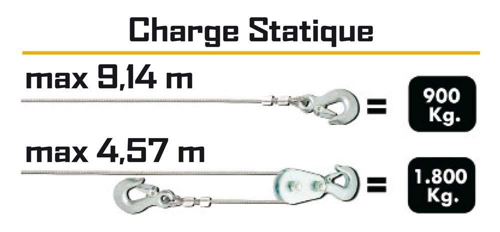VERRICELLO ELETTRICO 12V CON CAVO ACCIAIO PER TRAINO AUTO