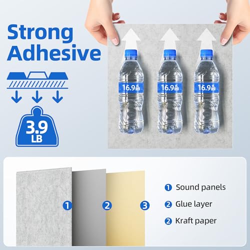 Image of 19 Pack Acoustic Panels with Self Adhesive, 12 inch X 12 inch X 0.4 inch High Density Sound Proof Foam Panels for Walls, Soundproof Wall Panels, Square Sound Absorbing Panels for Home Studio Office Decor - Grey