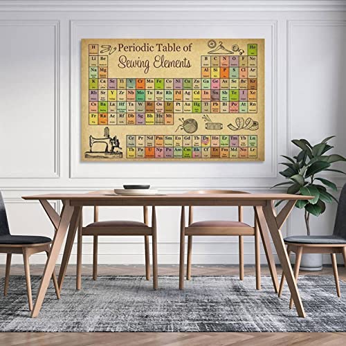 Vintage Poster Old Fashioned Sewing Periodic Table Of Elements Sewing Room Wall Art Paintings Canvas Wall Decor Home Decor Living Room Decor Aesthetic 12X18Inch(30X45Cm) Unframe-Style #TOP4