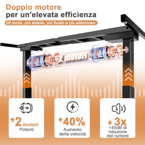 ONNWIN Scrivania Regolabile in Altezza con 2 Motori, Telaio Scrivania in Piedi Elettrico con 3 Funzioni Memoria e Blocco, Telaio da Scrivania Standing Desk da 71.5-117cm, Solo Telaio - 4