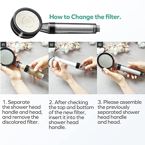 Ezwell Visible Filtered Shower Head Black Edition With High Pressure Rain-Nsf Certificated-Korea| Filtration System, Removes Micro Substances | - Good For Dry Skin & Hair, Rv, Bathroom - Easy Install #TOP3