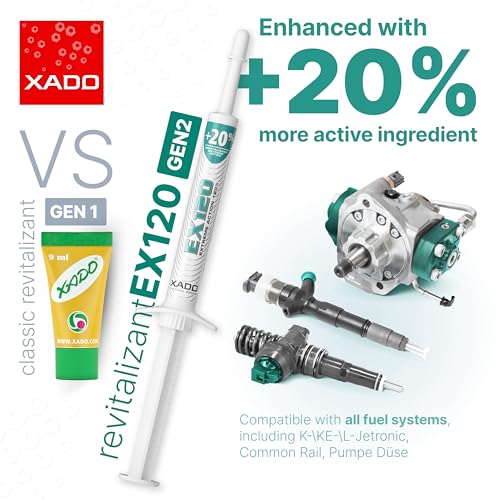 XADO Additiv EX120 mit Revitalizant® für alle Typen von Kraftstoffeinspritzgeräten und –Systemen zur Reparatur und Verschleiß-Schutz