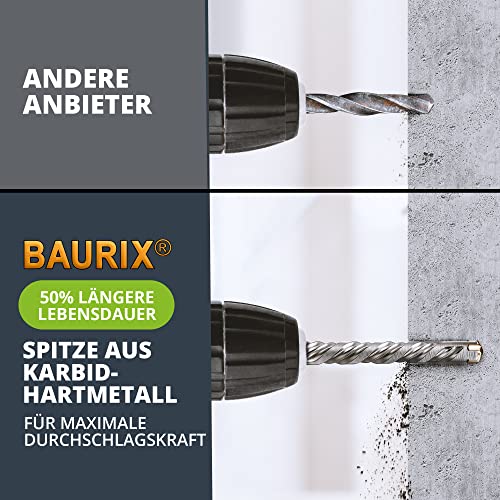 BAURIX® SDS Plus sada vrtáků [7 kusů] I NARWAL® vrták – bez námahy díky vrtání betonu I vrták do kamene sada 5,6,8,8,10,12 mm – délka: 160 mm I příklepová vrtačka, sada vrtáků do betonu pro oblouk, Hilti, Einhell atd.