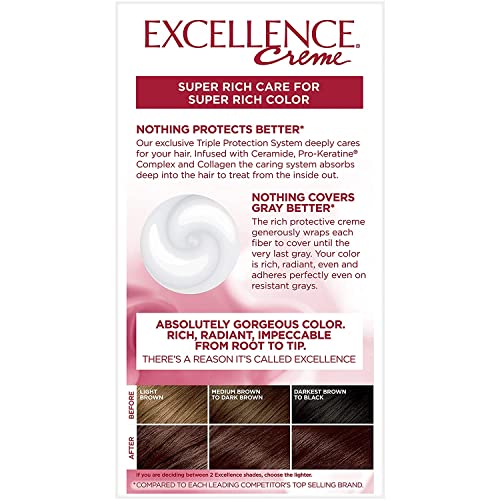 Image of L'Oreal Paris Excellence Creme Triple Protection Hair Color, Dark Chocolate Brown [G15] 1 ea