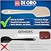 DI ORO Silicone Spatula - 600°F Heat-Resistant Rubber Kitchen Spatula for Baking, Scraping, & Mixing - BPA Free Nonstick Cookware Safe Flexible Utensil for Cooking - Dishwasher Safe (Clay)