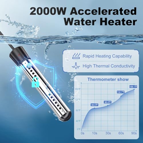 Douche portable de camping avec chauffe-eau 2000W et batterie rechargeable 6000mAh