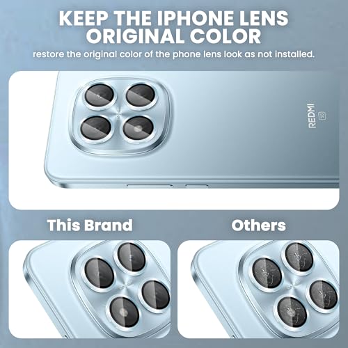 Image of FIRST MART Blue Camera Ring Guard Protector for Redmi Note 15 Pro Plus | Tempered Glass with Metal Alloy Rings, HD Clear, Scratch Resistant, Case-Friendly | Pack of 1