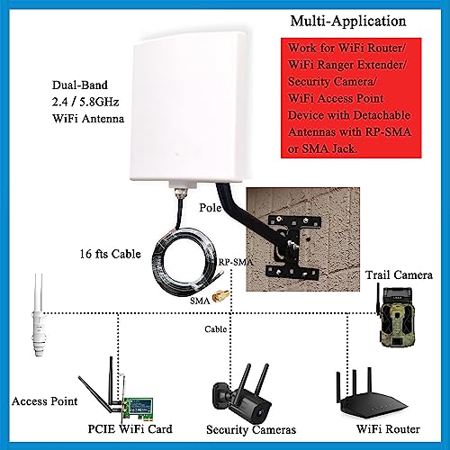 Opiniones y reviews de Antena wifi larga disponible en línea. 2 Opiniones y reviews de Antena wifi larga disponible en línea. 2