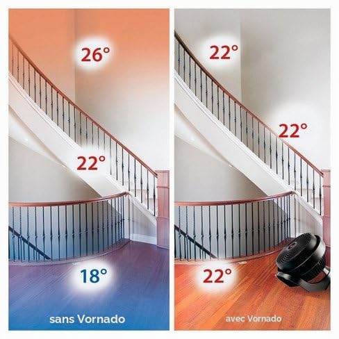 Vornado 633 Circulateur d'air noir a vortex a trois vitesses - 5