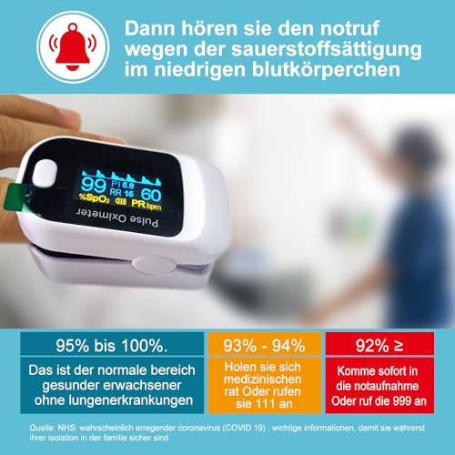 Pulsoximeter, Messung von Sauerstoffsättigung (SpO2) und Herzfrequenz (Puls), Fingeroximeter mit Farbdisplay, schmerzfreie Anwendung am Finger