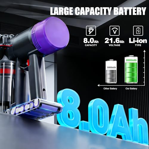 Image of Upgraded 8000mAh V8 Battery Replacement for Dyson V8 Battery | Compatible with Dyson V8 Animal Absolute Motorhead Fluffy SV10 Carbon Fiber Vacuum Cleaner, Includes 2 Filters, Non-OEM