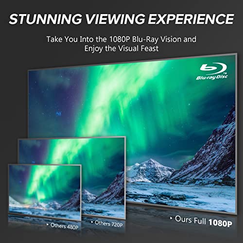 Wonnie Blu-Ray Dvd Player For Tv, 1080P Full Hd Home Disc Players With Hdmi Output, Dolby Atmos Audio, Support Region A/1Blue Ray Dics, All Region Dvds, Last Memory, Usb, Ntsc/Pal #TOP2