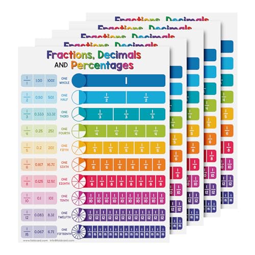 FoldCard Fractions Chart Educational Poster 8.5x11 5pk
