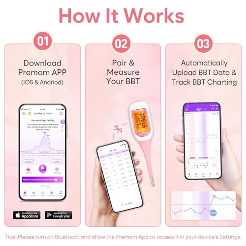Image of Easy@Home Smart Basal Thermometer for Women: Digital BBT Auto Sync with Premom App - Large Screen and Backlit Body Temperature - FSA Eligible, Charting, Precise Fertility Prediction | EBT-300