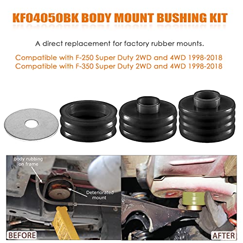 image for Yoursme KF04050BK Body Mount Bushing Kit Compatible with Ford F250 F35