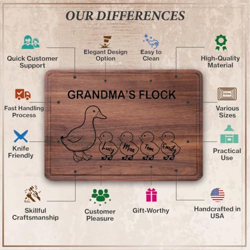 Tabla de cortar rectangular personalizada para mamá y abuela miniatura 5