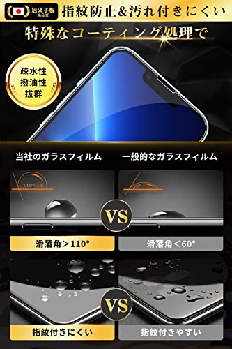 undefined iPhone13 Pro ガラスフィルム (2枚)+ iPhone13 Pro カメラフィルム(2枚) 【日本旭硝子製/ガイド枠付き】 硬度9H 耐衝撃 高透過率 自動吸着 気泡防止 飛散防止 撥水撥油 iphone13プロ ガラスフィルム + アイフォン 13 プロ カメラ保護フィルム - 6.1'' の商品画像 7