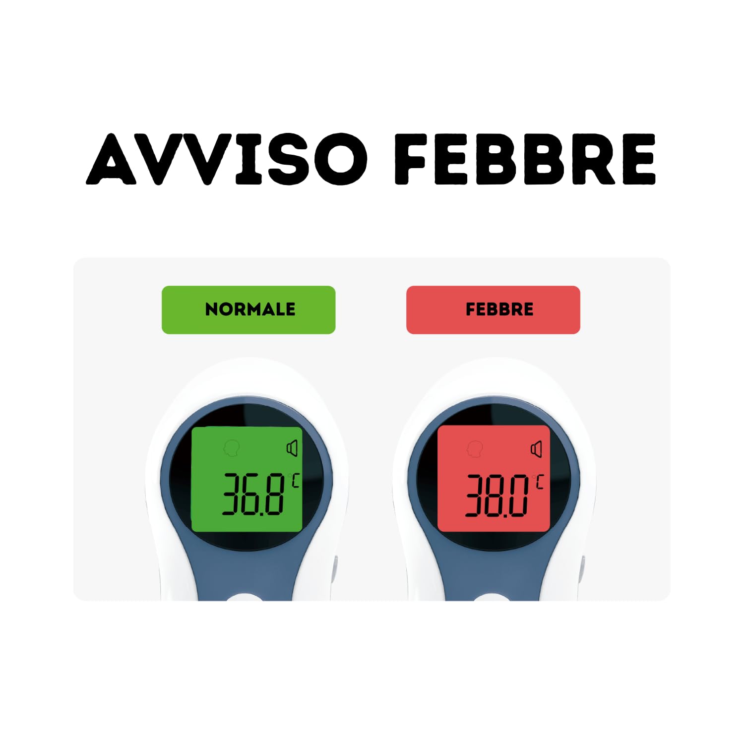 Termometro Digitale Infrarossi Dual Mode JPD-FR300 - Termoscanner da Fronte e Orecchio (Con Modalità per Oggetti) - Senza Contatto, Display HD LCD, Allarme Febbre Intelligente - Con Modalità Bambino