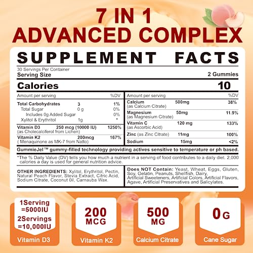 Sugar-Free Vitamin D3 K2 Filled Gummies 5000Iu / 10,000 Iu With 500Mg Calcium + K2 (Mk-7) 200Mcg, Magnesium Citrate, Vitamin C, Extra Strength - Ultimate Absorption For Bone Muscle Teeth Immune, Vegan #TOP1