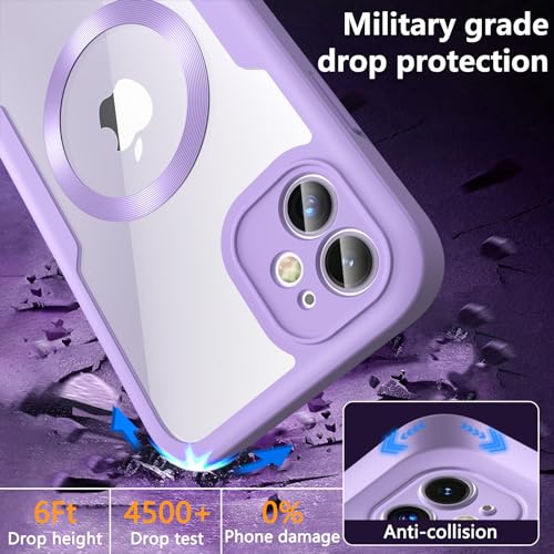 Coque antichoc iPhone 11 intégrale à 360 degrés compatible MagSafe violette - 6