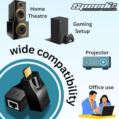 Image of Speedio HDMI Extender Over Ethernet - HDMI to RJ45 Converter Kit (TX /RX), Supports 1080p Full HD, Up to 30M /98ft via Cat5e /6 LAN Cable for HDTV, PS4, STB, Projector - Black - Pack of (1)