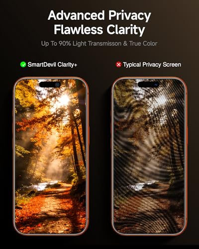 Image of SMARTDEVIL 2 Pack Privacy Screen Protector for iPhone 17 Pro Max, 28 Anti-Spy 9H Tempered Glass, Impact & Scratch Resistant, Auto Dust & Bubble-Free Install Frame, Easy to Install, Case-Friendly