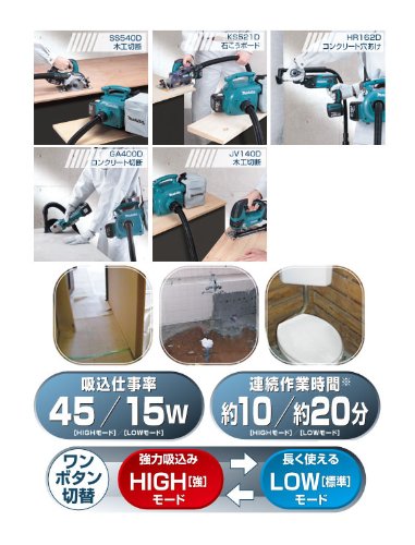 Amazon | マキタ(Makita) 充電式小型集じん機 14.4V 3.0Ah 本体付属