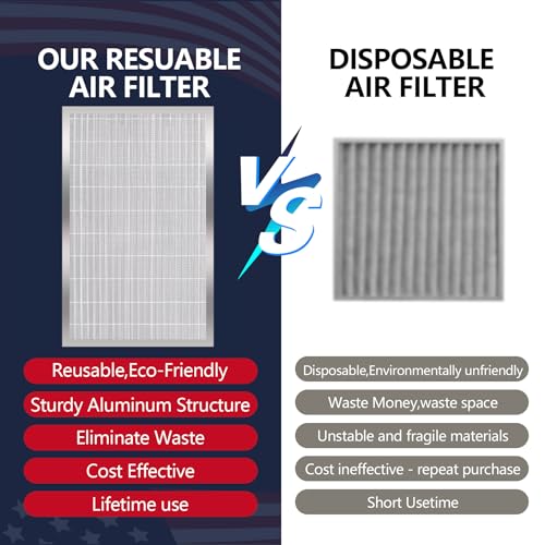 Image of 12x20x1 (Actual Size:11.75x19.75x0.86)Lifetime Electrostatic Air Filter, MERV 8 Washable Aluminum AC /HVAC Furnace Filter, Reusable Permanent Air Filter, Easy to Clean, Healthier Home /Office