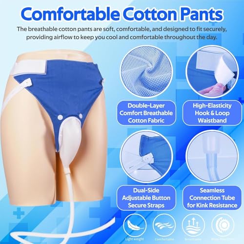 Image of Wearable Urine Collector for Women | Soft Silicone Reusable Leakproof Urine Collection Bag | Adjustable & Comfortable Fit | Portable Washable Female Urine Collector | Odour - Free 1L & 2L Bags | White /Grey /Blue | for Women