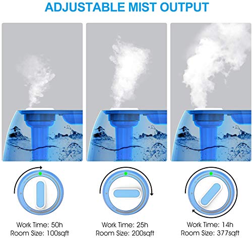 Mooka Humidifier for Bedrooms & Large Rooms, 5L (1.32Gal) Ultrasonic Cool Mist Humidifier for Babies, Lasts up to 50 Hours, Quiet Operation, Auto Shut-Off (BPA-Free)