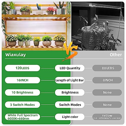 Grow Lights For Indoor Plants, Wiaxulay 120 Leds Full Spectrum Led Plant Grow Light Strips With Auto On/Off Timer, 10 Brightness, 3 Switch Modes Growing Lamps Bars For Seed Starting, Succulent, 2 Bars #TOP4