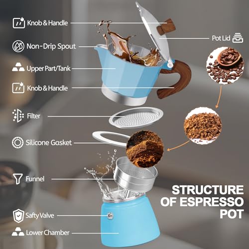 Image of Aluminum 3 Cup 150ml Moka Pot Express Coffee Maker Stovetop Espresso Colorful Coffeemaker Italian Classic Style Brewing Greca Cafe Mocha Machine for Cafeteras Lover Camping Travel and Home Use 5oz
