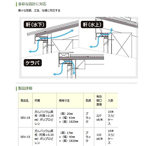 Amazon | 【10本入】躯体換気部材 通気見切り部材 SEV-18 20x61x1820mm